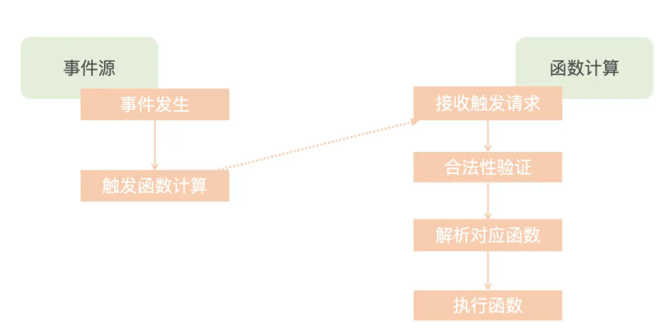 image-20240305124731256