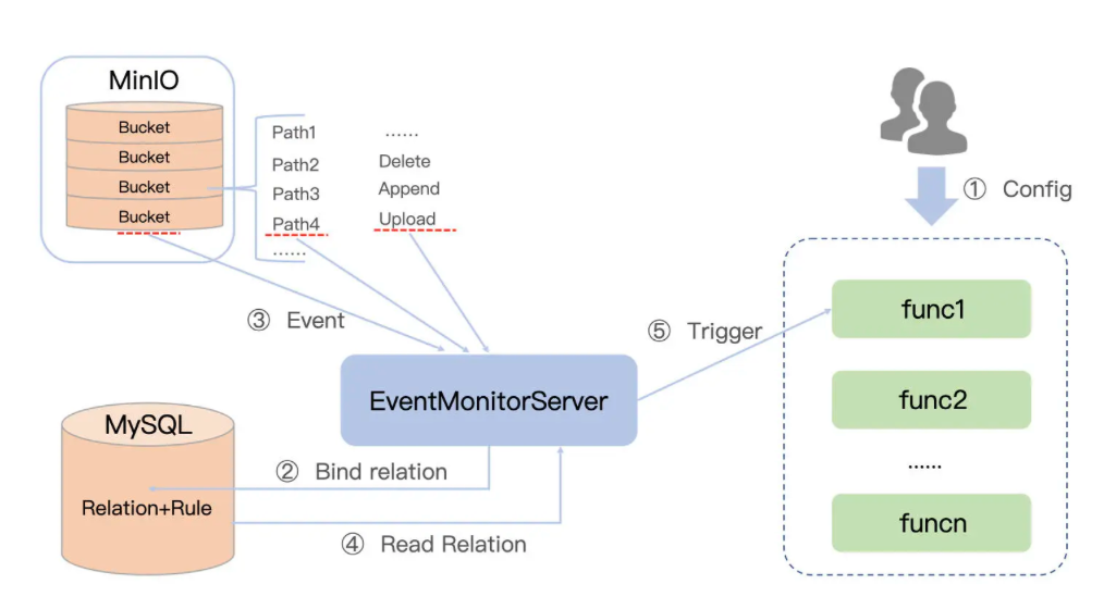 image-20240315092652171