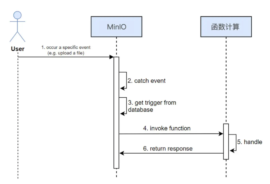 image-20240315095944646