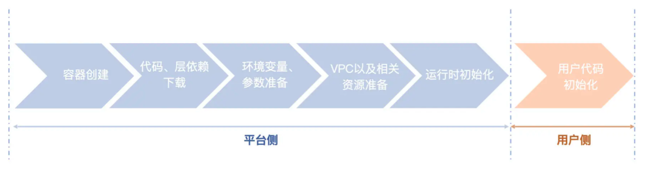 image-20240316112638848