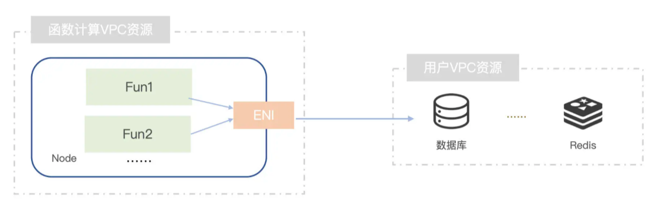 image-20240318150918076