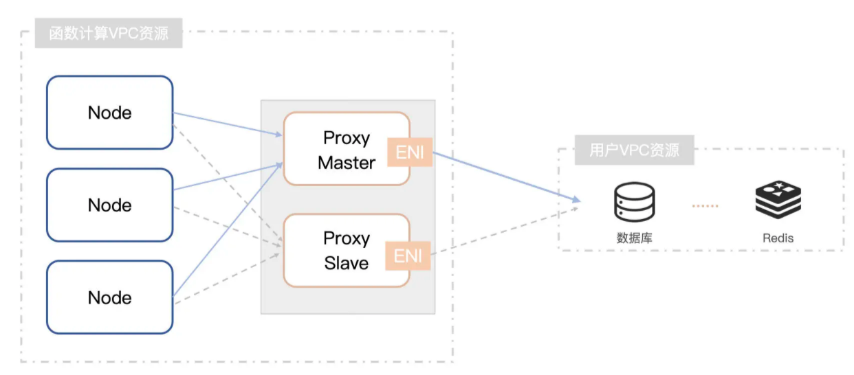 image-20240318151534234