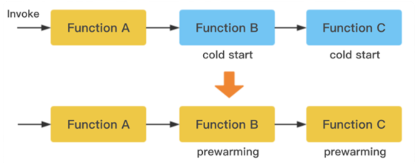 image-20240318170444913