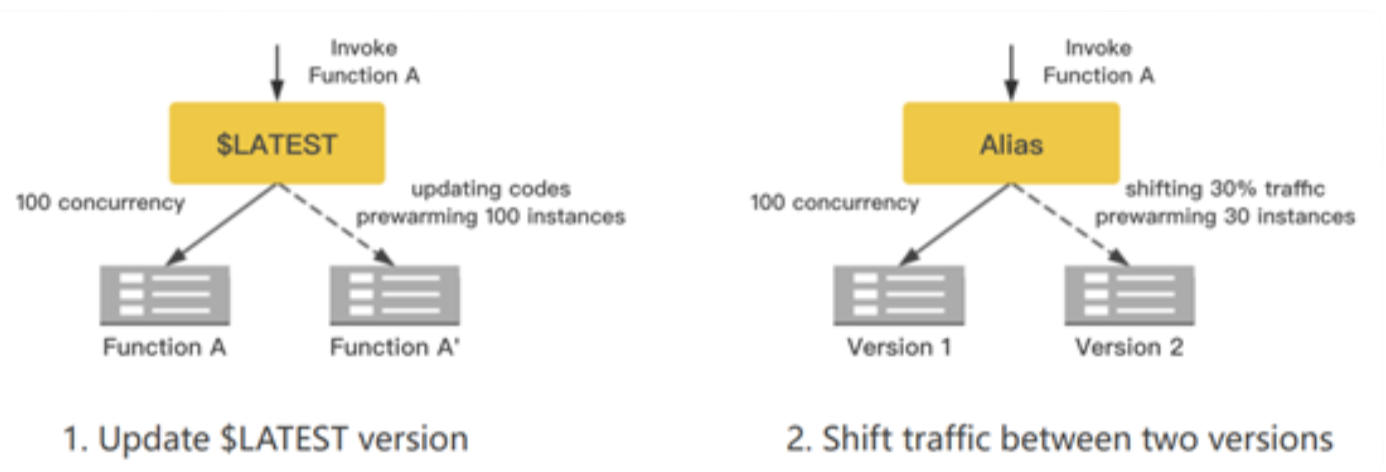 image-20240318170752864