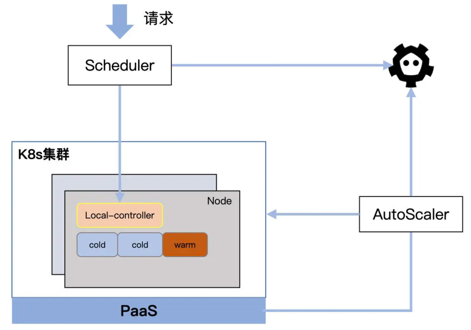 image-20240319133535831