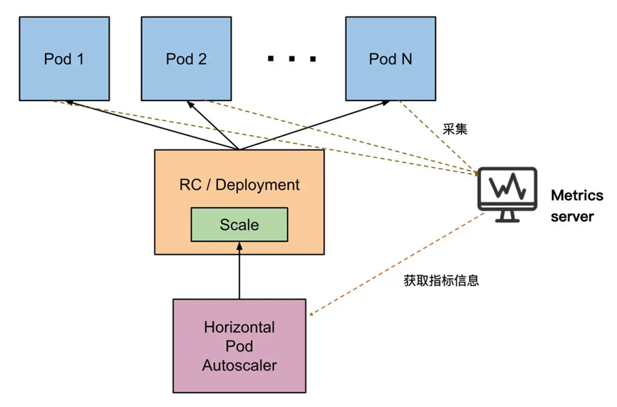 image-20240320104856175