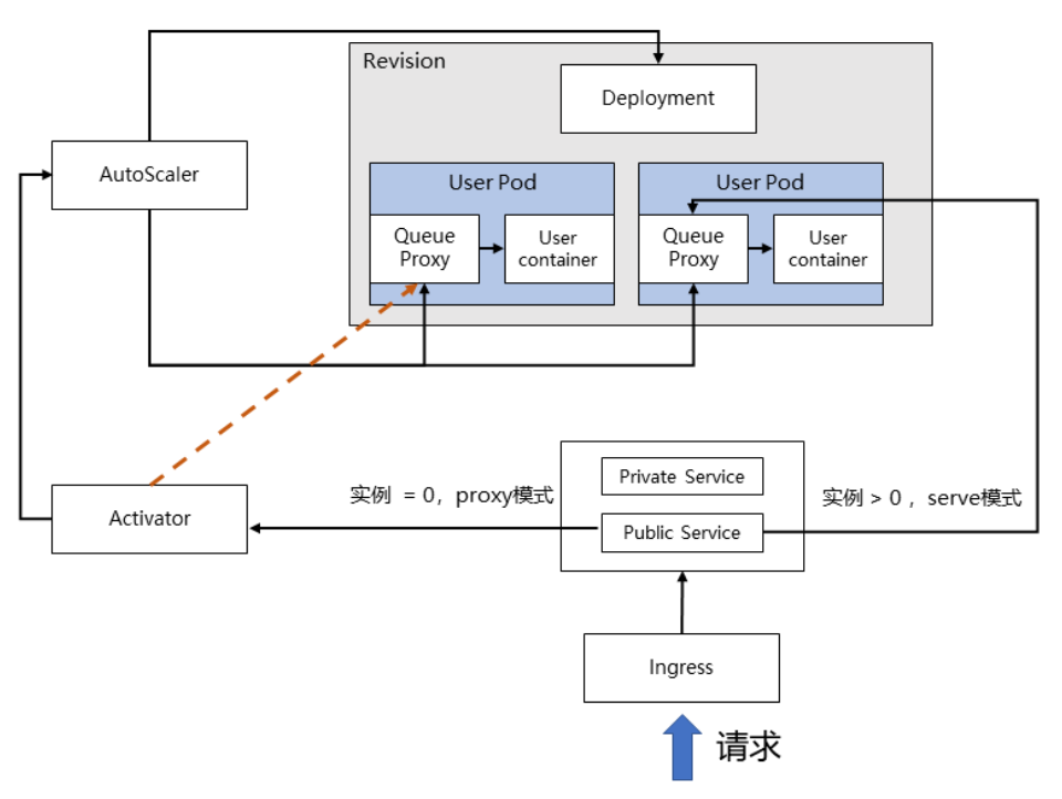 image-20240320111718443