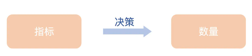 image-20240321122235346