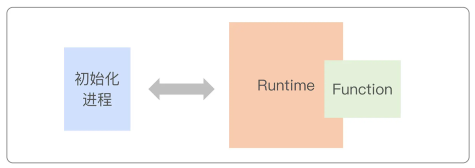 image-20240327194438760