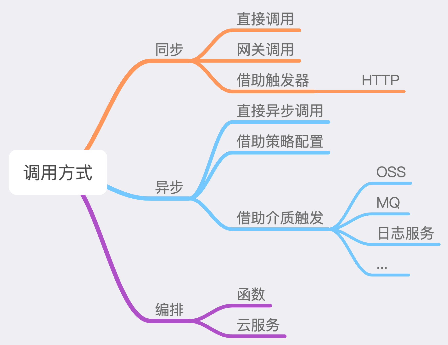 image-20240409121245256