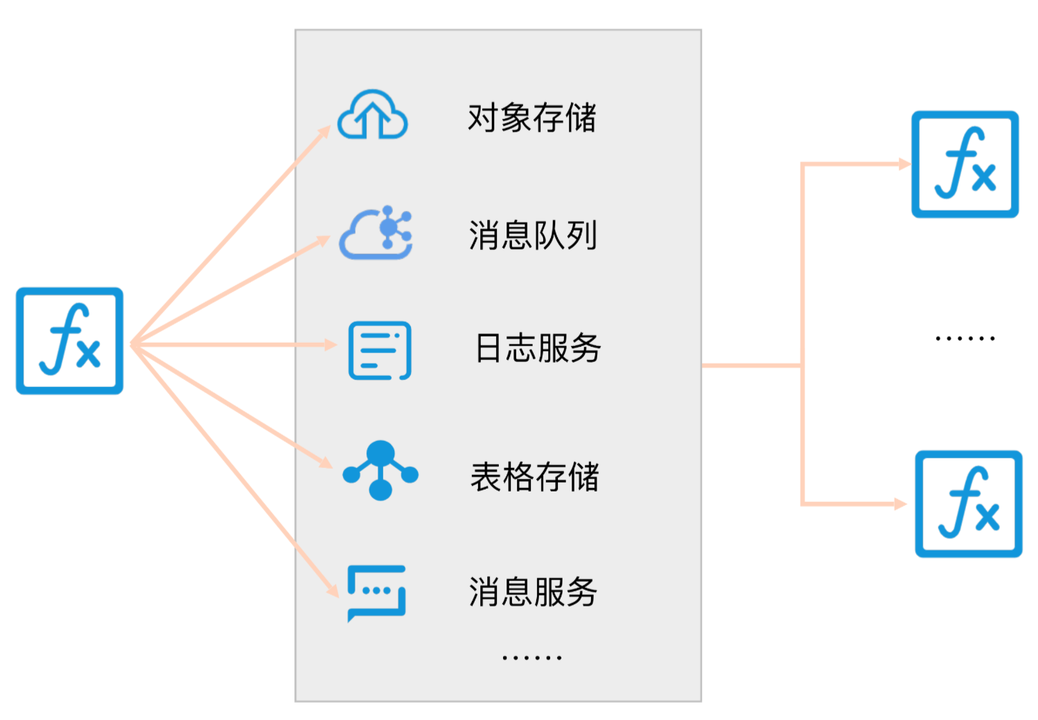 image-20240410000327474