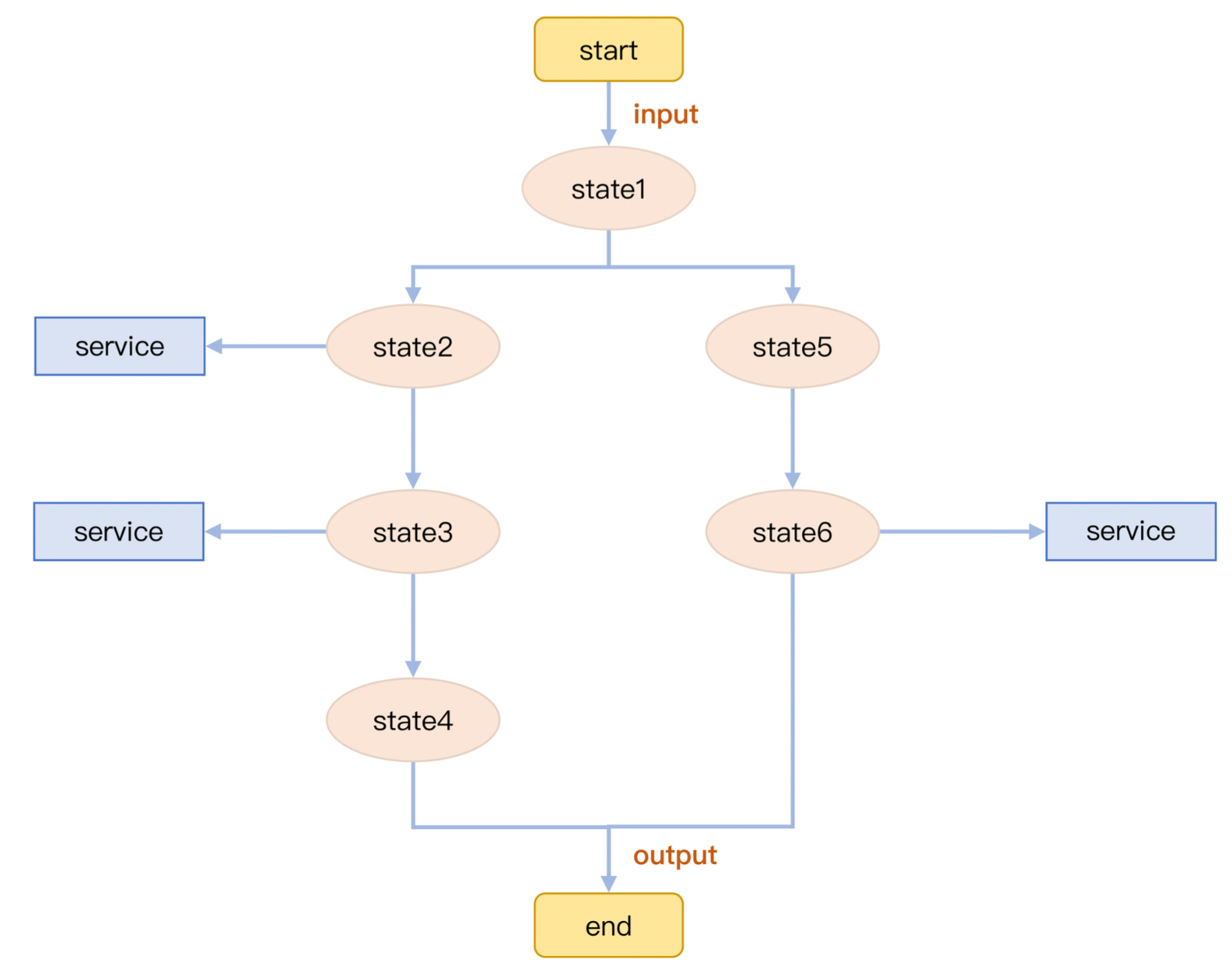 image-20240410000921150